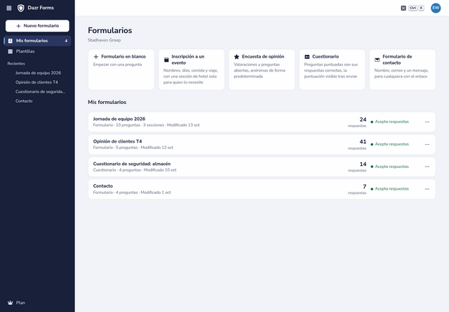 Tus formularios en Dazr Forms, con las plantillas encima y el número de respuestas de cada formulario